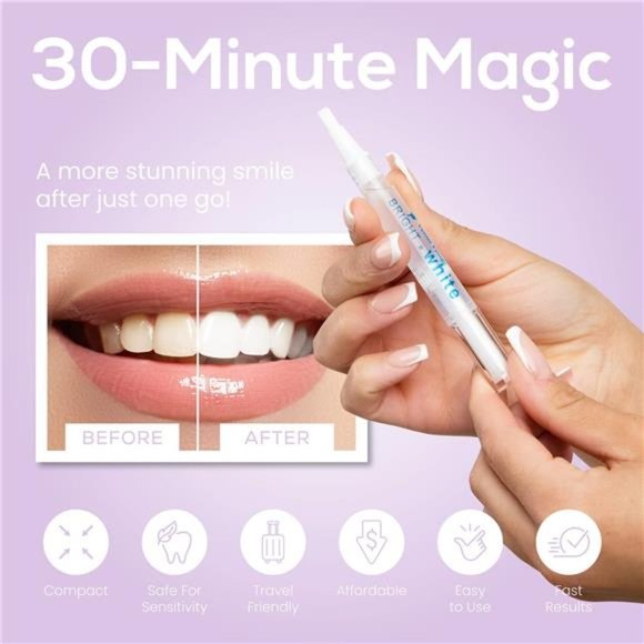 Teeth Whitening Pen (2 Pens), 20+ Uses, Effective & Painless (Mint) - Picture 3 of 6